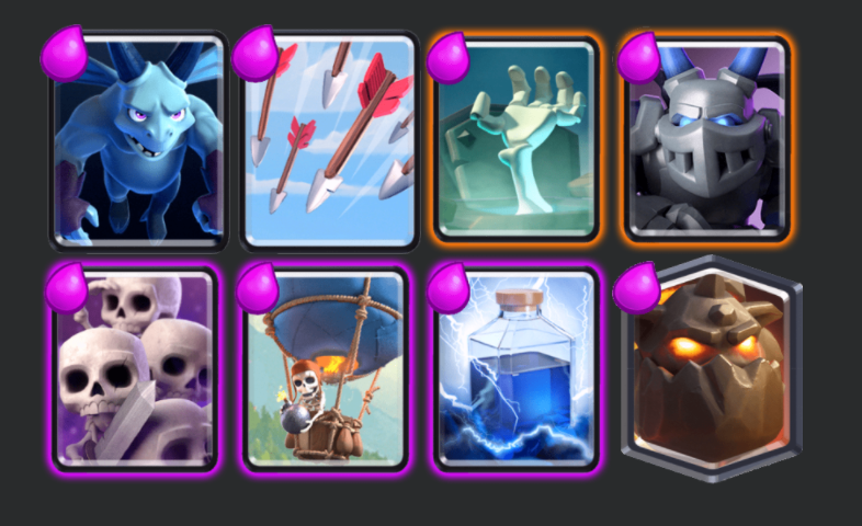 Most Meta Decks In Clash Royale (May 2017) – Clash Of Noobs – Decks,  Strategies, And Tips